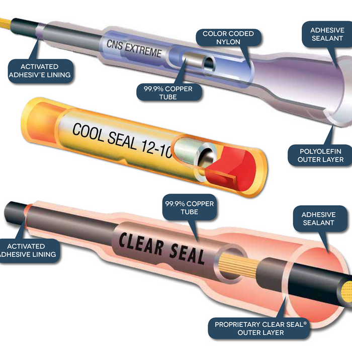 FTZ Industries Wire Connectors - Coming soon!